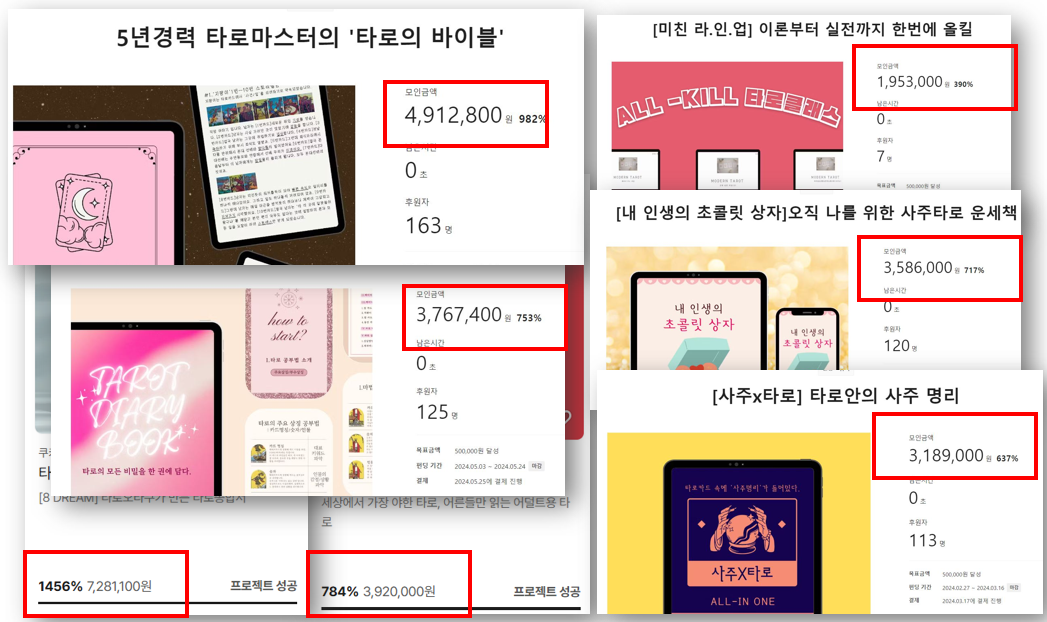 타로의 바이블 외 다수